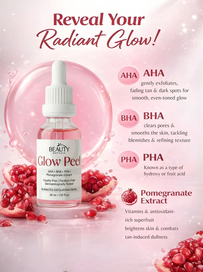 Face & Body Glow Pack