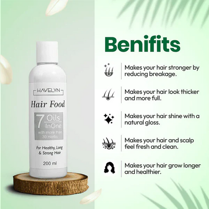 Face & Body Bundle